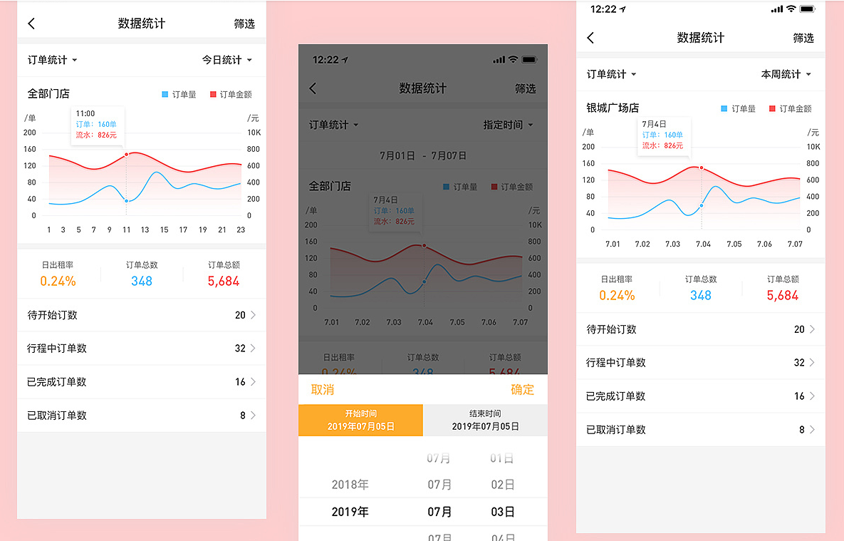 温州小程序开发_温州小程序开发公司_数据统计小程序开发_小程序开发服务